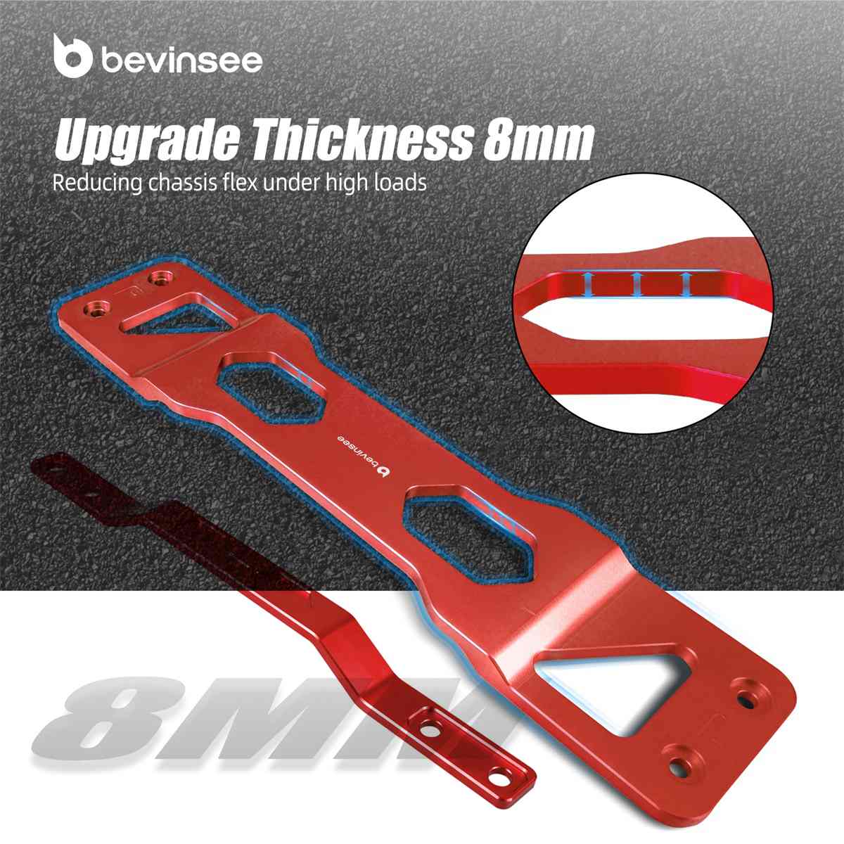 BEVINSEE Centre Tunnel Brace & - Crossfit Ga 评论和价格